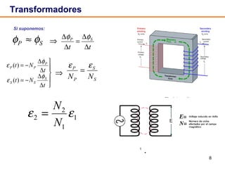 Transformadores  Si suponemos: t 