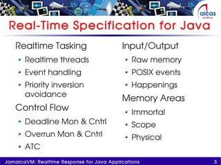 3JamaicaVM: Realtime Response for Java Applications
Real-Time Specification for Java
Realtime Tasking
Realtime threads
Event handling
Priority inversion
avoidance
Control Flow
Deadline Mon & Cntrl
Overrun Mon & Cntrl
ATC
Input/Output
Raw memory
POSIX events
Happenings
Memory Areas
Immortal
Scope
Physical
 