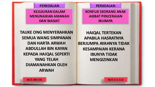 Tema Dan Persoalan Silir Daksina