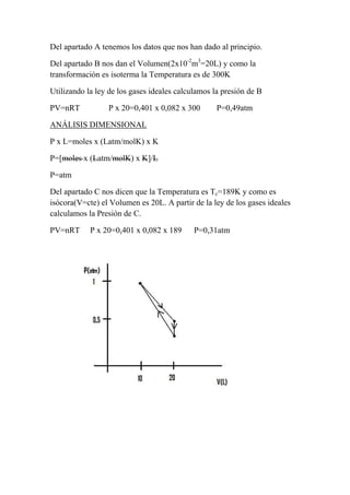 Del apartado A tenemos los datos que nos han dado al principio.
Del apartado B nos dan el Volumen(2x10-2
m3
=20L) y como la
transformación es isoterma la Temperatura es de 300K
Utilizando la ley de los gases ideales calculamos la presión de B
PV=nRT P x 20=0,401 x 0,082 x 300 P=0,49atm
ANÁLISIS DIMENSIONAL
P x L=moles x (Latm/molK) x K
P=[moles x (Latm/molK) x K]/L
P=atm
Del apartado C nos dicen que la Temperatura es Tc=189K y como es
isócora(V=cte) el Volumen es 20L. A partir de la ley de los gases ideales
calculamos la Presión de C.
PV=nRT P x 20=0,401 x 0,082 x 189 P=0,31atm
 