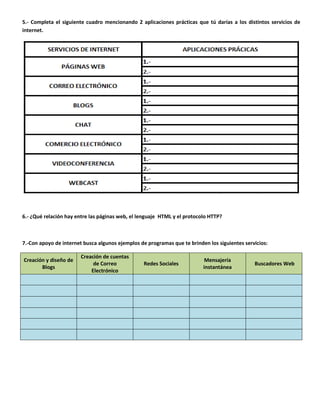 5.- Completa el siguiente cuadro mencionando 2 aplicaciones prácticas que tú darías a los distintos servicios de internet. 
6.- ¿Qué relación hay entre las páginas web, el lenguaje HTML y el protocolo HTTP? 
7.-Con apoyo de internet busca algunos ejemplos de programas que te brinden los siguientes servicios: Creación y diseño de Blogs Creación de cuentas de Correo Electrónico Redes Sociales Mensajería instantánea Buscadores Web 
