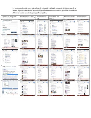 4.- Utilizando los diferentes operadores de búsqueda, realiza la búsqueda de cinco temas de tu 
interés, registra los primeros resultados obtenidos en una tabla como la siguiente; analiza cuán 
diferentes son los resultados entre cada operador. 
Criterio de Búsqueda Resultado con END(+) Resultado con 
OR 
Resultado con 
NOT(-) 
Resultado con “ 
” 
Resultado con … 
