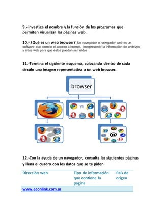 9.- investiga el nombre y la función de los programas que 
permiten visualizar las páginas web. 
10.- ¿Qué es un web browser? Un navegador o navegador web es un 
software que permite el acceso a Internet, interpretando la información de archivos 
y sitios web para que éstos puedan ser leídos 
11.-Termina el siguiente esquema, colocando dentro de cada 
círculo una imagen representativa a un web browser. 
12.-Con la ayuda de un navegador, consulta las siguientes páginas 
y llena el cuadro con los datos que se te piden. 
Dirección web Tipo de información 
que contiene la 
pagina 
País de 
origen 
www.econlink.com.ar 
browser 
 
