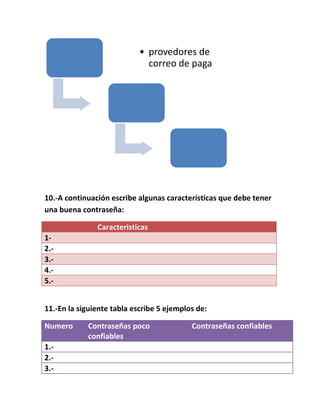 10.-A continuación escribe algunas características que debe tener 
una buena contraseña: 
Caracteristicas 
1- 
2.- 
3.- 
4.- 
5.- 
11.-En la siguiente tabla escribe 5 ejemplos de: 
Numero Contraseñas poco 
confiables 
Contraseñas confiables 
1.- 
2.- 
3.- 
• provedores de 
correo de paga 
 