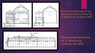 Sección transversal de las
naves principal y lateral de
la fabrica de turbinas AEG
Planta arquitectónica
de la fabrica de
turbinas de AEG
 
