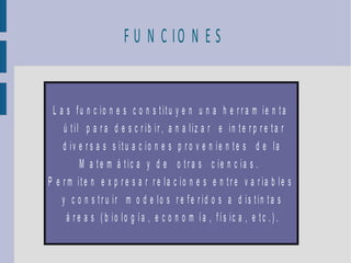 F U N C IO N E S


 L a s f u n c io n e s c o n s t it u y e n u n a h e r r a m ie n t a
     ú til p a r a d e s c r ib ir , a n a liz a r e in te r p r e ta r
    d iv e r s a s s itu a c io n e s p r o v e n ie n te s d e la
           M a te m á tic a y d e o tr a s c ie n c ia s .
P e r m ite n e x p r e s a r r e la c io n e s e n tr e v a r ia b le s
    y c o n s t r u ir m o d e lo s r e fe r id o s a d is t in t a s
      á r e a s ( b io lo g ía , e c o n o m ía , fís ic a , e tc .) .
 