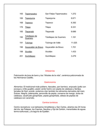 Tema de izucar de matamoros