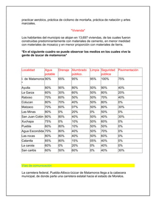 Tema de izucar de matamoros