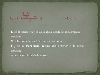 Li es el límite inferior de la clase donde se encuentra la 
mediana. 
N es la suma de las frecuencias absolutas. 
Fi-1 es la frecuencia acumulada anterior a la clase 
mediana. 
A i es la amplitud de la clase. 
 