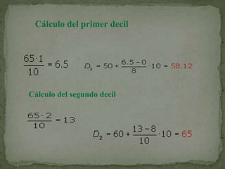 Cálculo del primer decil 
Cálculo del segundo decil 
 
