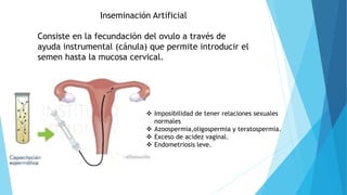 Técnicas de reproducción asistida (TRA),  .pptx