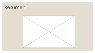 Resumen 
