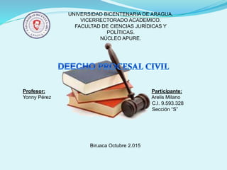 UNIVERSIDAD BICENTENARIA DE ARAGUA.
VICERRECTORADO ACADEMICO.
FACULTAD DE CIENCIAS JURÍDICAS Y
POLÍTICAS.
NÚCLEO APURE.
Profesor: Participante:
Yonny Pérez Arelis Milano
C.I. 9.593.328
Sección “S”
Biruaca Octubre 2.015
 