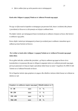 27
    •   Qdo te ardhur tjeter qe arrite pasurine neto te tatimpaguesit.




Kush eshte i bliguar te paguaj Ttimin ne te Adhurat Prsonale nga pagat.




Pra nga vet fjala mund te kuptohet se tatimpagues jan personat fizik, banor ( rezidente) dhe jobanor
( jorezidente) te Kosoves te cilet pranojn ose krijojn te ardhurat bruto.

Pra objekt i tatimit per tatimpaguesit banor (rezitend) jan te ardhurat e krijuara ne Kosov dhe burimi i
te ardhurave nga jashte .

Kurse objekt i tatimit per tatimpaguesit jo-banor (jo-rezident) jane te ardhurat e tatueshme nga te
ardhurat qe kane burimin ne Kosove.




Per te ditur se kush eshte i obliguar te paguaj Tatimin ne te Ardhurat Personale nga pagat
duhet ditur.

Pra te gjithe individet, sezident dhe jorezident , qe fitojn te ardhurat nga pagat ne Kosov do te
konsiderohen si te punesuar dhe jane te obliguar te paguajne tatim ne te ardhurat personale nga pagat,
perveq te punesuarve te huaj ne trupat e percaktuar duhet bzuar ne nenin 7 rregullores Nr.2004-52 mbi
Tatimin ne te Ardhurat Personale ne Kosov.

Per te llogaritur tatimin sipas grupimeve te pagave dhe shkalleve tatimore duhet bazuar ne te dhenat ne
tabelen ne vijil.




Grupimet e te ardhurave mujore nga pagat Shkallet tatimore ne %

  O - 80                      euro                0    %

  80 - 250                    euro                5    %

  250 - 450                   euro               10   %

  Mbi 450                     euro               20    %
 