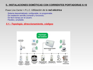 5.- INSTALACIONES DOMÓTICAS CON CORRIENTES PORTADORAS X-10
Power Line Carrier = P.L.C. Utilización de la red eléctrica
· Sistema descentralizado; configurable, no programable.
· De instalación sencilla (conectar y funcionar).
· De fácil manejo por el usuario.
· Flexible y ampliable.
5.1.- Topología, direccionamiento, códigos
 