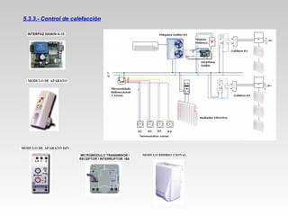 5.3.3.- Control de calefacción
 