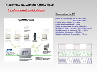 6.- SISTEMA INALÁMRICO GAMMA WAVE
6.1.- Características del sistema
Parámetros de RF
Banda de Frecuencias: 868.0 – 868.6 MHz
868.7 – 869.2 MHz
Espacio entre canales: 153.6 KHz
Potencia radiada efectiva: < 5mW
Rango de transmisión de datos: 38.4 Kbit/s
Modulación: Binary Frequency Shift Keying (BFSK)
Desplazamiento de frecuencia: 38.4 +- 3KHz
Sensibilidad del receptor: < -95 dBm
Duración del cambio de dirección: < 1.5 ms
 