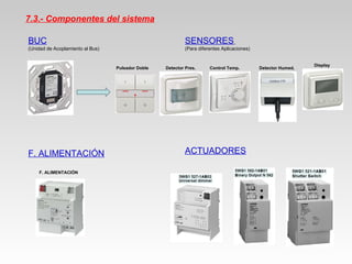 7.3.- Componentes del sistema
BUC
(Unidad de Acoplamiento al Bus)
SENSORES
(Para diferentes Aplicaciones)
ACTUADORES
Pulsador Doble Detector Pres. Control Temp. Detector Humed.
Display
F. ALIMENTACIÓN
F. ALIMENTACIÓN
 