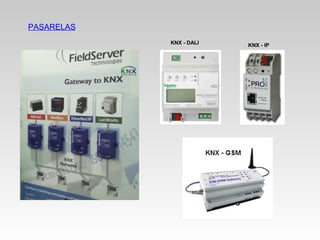 PASARELAS
KNX - DALI KNX - IP
 