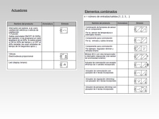 Actuadores Elementos combinados
 