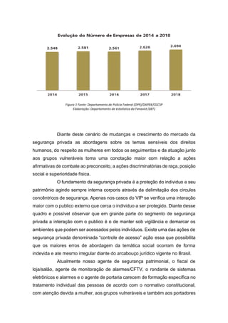Figura 1 Fonte: Departamento de Polícia Federal (DPF)/DAPEX/CGCSP
Elaboração: Departamento de estatística da Fenavist (DEF)
Diante deste cenário de mudanças e crescimento do mercado da
segurança privada as abordagens sobre os temas sensíveis dos direitos
humanos, do respeito as mulheres em todos os seguimentos e da atuação junto
aos grupos vulneráveis toma uma conotação maior com relação a ações
afirmativas de combate ao preconceito, a ações discriminatórias de raça, posição
social e superioridade física.
O fundamento da segurança privada é a proteção do individuo e seu
patrimônio agindo sempre interna corporis através da delimitação dos círculos
concêntricos de segurança. Apenas nos casos do VIP se verifica uma interação
maior com o publico externo que cerca o individuo a ser protegido. Diante desse
quadro e possível observar que em grande parte do segmento de segurança
privada a interação com o publico é o de manter sob vigilância e demarcar os
ambientes que podem ser acessados pelos indivíduos. Existe uma das ações de
segurança privada denominada “controle de acesso” ação essa que possibilita
que os maiores erros de abordagem da temática social ocorram de forma
indevida e ate mesmo irregular diante do arcabouço jurídico vigente no Brasil.
Atualmente nosso agente de segurança patrimonial, o fiscal de
loja/salão, agente de monitoração de alarmes/CFTV, o rondante de sistemas
eletrônicos e alarmes e o agente de portaria carecem de formação específica no
tratamento individual das pessoas de acordo com o normativo constitucional,
com atenção devida a mulher, aos grupos vulneráveis e também aos portadores
 