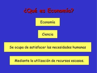 ¿Qué es Economía? Ciencia Se ocupa de satisfacer las necesidades humanas Economía Mediante la utilización de recursos escasos. 