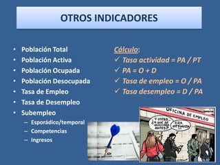 OTROS INDICADORES

•   Población Total         Cálculo:
•   Población Activa         Tasa actividad = PA / PT
•   Población Ocupada        PA = O + D
•   Población Desocupada     Tasa de empleo = O / PA
•   Tasa de Empleo           Tasa desempleo = D / PA
•   Tasa de Desempleo
•   Subempleo
    – Esporádico/temporal
    – Competencias
    – Ingresos
 
