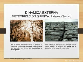 DINÁMICA EXTERNA
METEORIZACIÓN QUÍMICA: Paisaje Kárstico
En el interior del estrato calizo se produce la
disolución formándose cavidades. Posteriormente
se deposita en forma de estalactitas y
estalagmitas.
En el exterior, si la roca no está protegida por un
manto vegetal, se produce un lapiaz por la
disolución en las aguas de escorrentía.
Fuente: Banco de imágenes CNICE
Prof. Isaac Buzo Sánchez
 