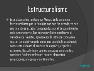 Estructuralismo


Este sistema fue fundado por Wundt. Se le denomina
Estructuralismo por la finalidad con que fue creado, ya que
sus miembros estaban preocupados por el descubrimiento
de la «estructura». Los estructuralistas emplearon el
método experimental, optando por la introspección para
relatar tan objetivamente como sea posible, la experiencia
consciente durante el proceso de captar y juzgar los
estímulos. Descubrieron que los procesos conscientes
consisten fundamentalmente en tres elementos:
sensaciones, imágenes y sentimientos.
Regresar

 