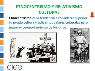 ETNOCENTRISMO Y RELATIVISMO
                 CULTURAL
   Etnocentrismo es la tendencia a considerar superior
    tu propia cultura y aplicar tus valores culturales para
    juzgar el comportamiento de los otros.
 