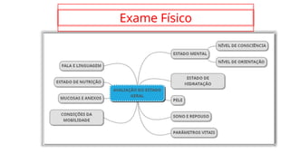 Exame Físico
 