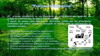 “Procesos Productivos”
El proceso productivo es un secuencia de actividades par generar un
producto o servicio que satisface una necesidad.
A partir de estaos conocimientos se determina cuales son los principales
problemas que deben atenderse, tomando en cuenta toda la información la
científico posible.
1.
2.
3.
4.
5.
6.
7.
8.

Establecer sistemas de gestión participativa.
Garantizar el cumplimiento del ambiente.
Identificar y prevenir los efectos negativos.
Analizar los efectos que puedan identificarse.
Determinar l manera de trabajar con el ambiente.
Cuantificar los recursos materiales, humanos y económicos.
Evaluar continuamente los componentes.
Comunicar a l comunidad de acciones realizados en el ambiente y las consecuencia.

 