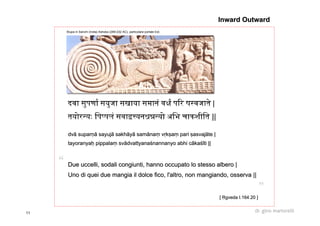 11 dr. gino martorelli
dvdvāā suparsuparṇāṇā sayujsayujāā sakhsakhāāyyāā samsamāānanaṃ vṛkṣaṃ pari ṣṃ vṛkṣaṃ pari ṣasvajasvajāātete ||
tayoranyatayoranyaḥḥ pippalapippalaṃṃ svsvāādvattyanaśnannanyodvattyanaśnannanyo abhiabhi ccāākaśītikaśīti ||||
Due uccelli, sodali congiunti, hanno occupato lo stesso albero |Due uccelli, sodali congiunti, hanno occupato lo stesso albero |
Uno di quei due mangia il dolce fico, l'altro, non mangiando, osUno di quei due mangia il dolce fico, l'altro, non mangiando, osserva ||serva ||
[[ ṚṚgvedagveda I.164.20I.164.20 ]]
InwardInward OutwardOutward
Stupa in Sanchi (India) Ashoka (269-232 AC), particolare portale Est.
 