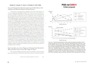 20 dr. gino martorelli
PGD nelPGD nel DSMDSM--VV
Criteri propostiCriteri proposti
Stroebe, M., Hansson, R., Schut, H. & Stroebe, W. (APA, 2008)
 