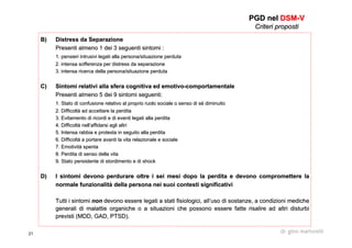 21 dr. gino martorelli
B)B) DistressDistress da Separazioneda Separazione
Presenti almeno 1 dei 3 seguenti sintomi :Presenti almeno 1 dei 3 seguenti sintomi :
1. pensieri intrusivi legati alla persona/situazione perduta1. pensieri intrusivi legati alla persona/situazione perduta
2. intensa sofferenza per2. intensa sofferenza per distressdistress da separazioneda separazione
3. intensa ricerca della persona/situazione perduta3. intensa ricerca della persona/situazione perduta
C)C) Sintomi relativi alla sfera cognitiva ed emotivoSintomi relativi alla sfera cognitiva ed emotivo--comportamentalecomportamentale
Presenti almeno 5 dei 9 sintomi seguenti:Presenti almeno 5 dei 9 sintomi seguenti:
1. Stato di confusione relativo al proprio ruolo sociale o senso1. Stato di confusione relativo al proprio ruolo sociale o senso di sé diminuitodi sé diminuito
2. Difficoltà ad accettare la perdita2. Difficoltà ad accettare la perdita
3.3. EvitamentoEvitamento di ricordi e di eventi legati alla perditadi ricordi e di eventi legati alla perdita
4. Difficoltà nell’affidarsi agli altri4. Difficoltà nell’affidarsi agli altri
5. Intensa rabbia e protesta in seguito alla perdita5. Intensa rabbia e protesta in seguito alla perdita
6. Difficoltà a portare avanti la vita relazionale e sociale6. Difficoltà a portare avanti la vita relazionale e sociale
7. Emotività spenta7. Emotività spenta
8. Perdita di senso della vita8. Perdita di senso della vita
9. Stato persistente di stordimento e di shock9. Stato persistente di stordimento e di shock
D)D) I sintomi devono perdurare oltre i sei mesi dopo la perdita e deI sintomi devono perdurare oltre i sei mesi dopo la perdita e devono compromettere lavono compromettere la
normale funzionalità della persona nei suoi contesti significatinormale funzionalità della persona nei suoi contesti significativivi
Tutti i sintomiTutti i sintomi nonnon devono essere legati a stati fisiologici, all’uso di sostanze,devono essere legati a stati fisiologici, all’uso di sostanze, a condizioni medichea condizioni mediche
generali di malattie organiche o a situazioni che possono esseregenerali di malattie organiche o a situazioni che possono essere fatte risalire ad altri disturbifatte risalire ad altri disturbi
previsti (MDD, GAD, PTSD).previsti (MDD, GAD, PTSD).
PGD nelPGD nel DSMDSM--VV
Criteri propostiCriteri proposti
 
