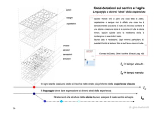 39 dr. gino martorelli
Considerazioni sul sentire e l’agireConsiderazioni sul sentire e l’agire
Linguaggio e diversi “strati” della esperienzaLinguaggio e diversi “strati” della esperienza
ttvv
aspettativeaspettative
azioniazioni
emozioniemozioni
pensieripensieri
bisognibisogni
In ogni istante ciascuno strato si inscrive nello strato più proIn ogni istante ciascuno strato si inscrive nello strato più profondo dellafondo della esperienza vissutaesperienza vissuta
sensazionisensazioni
vissutovissuto
ttnn
IlIl linguaggiolinguaggio deve daredeve dare espressioneespressione ai diversi strati della esperienzaai diversi strati della esperienza
Gli elementi e la struttura dellaGli elementi e la struttura della storiastoria devonodevono spiegarespiegare il reale sentire ed agireil reale sentire ed agire
Questo mondo che ci pare una cosa fatta di pietra,Questo mondo che ci pare una cosa fatta di pietra,
vegetazione e sangue nonvegetazione e sangue non èè affatto una cosa maaffatto una cosa ma èè
semplicemente una storia. E tutto ciò che esso contienesemplicemente una storia. E tutto ciò che esso contiene èè
una storia e ciascuna storiauna storia e ciascuna storia èè la somma di tutte le storiela somma di tutte le storie
minori, eppure queste sono la medesima storia eminori, eppure queste sono la medesima storia e
contengono in esse tutto il resto.contengono in esse tutto il resto.
Quindi tuttoQuindi tutto èè necessario. Ogni minimo particolare. E'necessario. Ogni minimo particolare. E'
questa in fondo la lezione. Non si può fare a meno di nulla.questa in fondo la lezione. Non si può fare a meno di nulla.
CormacCormac McCarthyMcCarthy, Oltre il confine., Oltre il confine. EinaudiEinaudi, pag. 123, pag. 123
ttvv tempo vissutotempo vissuto
ttnn tempo narratotempo narrato
 