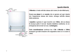4 dr. gino martorelli
IlIl MondoMondo si rivela nellsi rivela nell’’atto stesso del vivere (atto stesso del vivere (InIn--derder--WeltWelt--seinsein))..
EssereEssere se stessise stessi èè unun eventoevento che si genera ad ogni istanteche si genera ad ogni istante
con lcon l’’esperienza stessa del vivere, emerge nellesperienza stessa del vivere, emerge nell’’atto stessoatto stesso
della esistenza.della esistenza.
LL’’ipseitipseitàà si genera in ogni incontro con lsi genera in ogni incontro con l’’AltroAltro, del se stesso, del se stesso
fa dunque parte ilfa dunque parte il nonnon--sséé. Questa dialettica costitutiva, la. Questa dialettica costitutiva, la coco--
emergenzaemergenza del sdel séé dal non sdal non séé,, èè ontologicaontologica..
DallaDalla coordinazionecoordinazione continua tra ilcontinua tra il SSéé ilil MondoMondo e le l’’AltroAltro
emergono gli stati demergono gli stati d’’essere che segnalano dove siessere che segnalano dove si èè e dovee dove èè
ll’’Altro.Altro.
IpseitàIpseità AlteritàAlterità
 