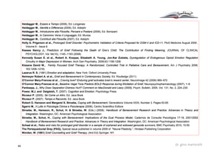 49 dr. gino martorelli
HeideggerHeidegger M.M.,, Essere e TempoEssere e Tempo (2008), Ed.(2008), Ed. LonganesiLonganesi
HeideggerHeidegger M.M.,, Identità e DifferenzaIdentità e Differenza (2009), Ed.(2009), Ed. AdelphiAdelphi
HeideggerHeidegger M.M.,, Introduzione alla Filosofia, Pensare e PoetareIntroduzione alla Filosofia, Pensare e Poetare (2009), Ed. Bompiani(2009), Ed. Bompiani
HeideggerHeidegger M.M.,, In Cammino Verso il LinguaggioIn Cammino Verso il Linguaggio, Ed. Mursia, Ed. Mursia
HeideggerHeidegger M.M.,, Contributi alla FilosofiaContributi alla Filosofia (2007), Ed.(2007), Ed. AdelphiAdelphi
HollyHolly G.G. PrigersonPrigerson etet al.,al., ProlongedProlonged GriefGrief DisorderDisorder:: PsychometricPsychometric ValidationValidation ofof CriteriaCriteria ProposedProposed forfor DSMDSM--V and ICDV and ICD--11,11, PloSPloS MedicineMedicine AugustAugust 2009 ,2009 ,
Volume 6Volume 6 -- IssueIssue 88
KeeseeKeesee Nancy J.,Nancy J., Predictors of Grief Following the Death of One’s Child: The ContPredictors of Grief Following the Death of One’s Child: The Contribution of Finding Meaning,ribution of Finding Meaning, JOURNAL OF CLINICALJOURNAL OF CLINICAL
PSYCHOLOGY, Vol. 64(10), 1145PSYCHOLOGY, Vol. 64(10), 1145----1163 (2008)1163 (2008)
Kennedy Susan E. et al., Robert A.Kennedy Susan E. et al., Robert A. KoeppeKoeppe, Elizabeth A. Young, Jon, Elizabeth A. Young, Jon--KarKar ZubietaZubieta,, DysregulationDysregulation of Endogenousof Endogenous OpioidOpioid Emotion RegulationEmotion Regulation
Circuitry in Major Depression in Women,Circuitry in Major Depression in Women, Arch Gen Psychiatry. 2006;63:1199Arch Gen Psychiatry. 2006;63:1199--12081208
KissaneKissane David W.,David W., Family Focused Grief Therapy: A Randomized, Controlled Trial inFamily Focused Grief Therapy: A Randomized, Controlled Trial in Palliative Care and BereavementPalliative Care and Bereavement, Am J Psychiatry 2006;, Am J Psychiatry 2006;
163:1208163:1208––1218)1218)
Lazarus R. S.Lazarus R. S. (1991)(1991) Emotion and adaptationEmotion and adaptation, New York: Oxford University Press, New York: Oxford University Press
NeimeyerNeimeyer Robert A. et al.,Robert A. et al., Grief and Bereavement in Contemporary Society,Grief and Bereavement in Contemporary Society, Ed.Ed. RoutledgeRoutledge (2011)(2011)
O'Connor MaryO'Connor Mary--Frances et al. ,Frances et al. , Craving love? Enduring grief activates brain's rewardCraving love? Enduring grief activates brain's reward centercenter,, NeuroImageNeuroImage 42 (2008) 96942 (2008) 969––972972
O'Connor MaryO'Connor Mary--Frances et al.,Frances et al., BaselineBaseline VagalVagal Tone Predicts BOLD Response during Elicitation of Grief,Tone Predicts BOLD Response during Elicitation of Grief, NeuropsychopharmacologyNeuropsychopharmacology (2007), 1(2007), 1––66
PankseppPanksepp, J.,, J., Why Does Separation Distress Hurt? Comment on MacDonald and LearWhy Does Separation Distress Hurt? Comment on MacDonald and Leary (2005),y (2005), Psych. Bulletin, 2005, Vol. 131, No. 2, 224Psych. Bulletin, 2005, Vol. 131, No. 2, 224––230230
Power, M.J. andPower, M.J. and DalgleishDalgleish, T., T. (2007).(2007). Cognition and EmotionCognition and Emotion. Psychology Press. Psychology Press
RicoeurRicoeur P.P. (2005).(2005). SéSé Come unCome un AltroAltro. Ed.. Ed. JacaJaca BoBookok
RicoeurRicoeur P.P. (2007).(2007). Tempo e RaccontoTempo e Racconto.. Ed.Ed. JacaJaca BookBook
Robert O.Robert O. HanssonHansson and Margaret S.and Margaret S. StroebeStroebe,, Coping with Bereavement,Coping with Bereavement, Generations Volume XXXI, Number 3. Pages 63Generations Volume XXXI, Number 3. Pages 63--6565
Sgarro M.Sgarro M.,, Il Lutto in Psicologia Clinica e PsicoterapiaIl Lutto in Psicologia Clinica e Psicoterapia (2008), Centro Scientifico Editore(2008), Centro Scientifico Editore
StroebeStroebe, M.,, M., HanssonHansson, R.,, R., SchutSchut, H. &, H. & StroebeStroebe, W., W. (Eds.) (2008).(Eds.) (2008). Handbook of Bereavement Research and Practice: Advances in TheorHandbook of Bereavement Research and Practice: Advances in Theory andy and
IntegrationIntegration. Washington, DC: American Psychological Association. Washington, DC: American Psychological Association
StroebeStroebe, M.,, M., SchutSchut, H., H.,, Coping with Bereavement: Implications of the Dual Process ModelCoping with Bereavement: Implications of the Dual Process Model,, CadernosCadernos dede ConsultaConsulta PsicológicaPsicológica 1717--18, 2001/200218, 2001/2002
Handbook of Bereavement Research and Practice: Advances in TheorHandbook of Bereavement Research and Practice: Advances in Theory and Integrationy and Integration. Washington, DC: American Psychological Association. Washington, DC: American Psychological Association
SchaalSchaal et al.,et al., Rates and risks for prolonged grief disorder in a sample of orphRates and risks for prolonged grief disorder in a sample of orphaned and widowed genocide survivors,aned and widowed genocide survivors, BMC Psychiatry 2010, 10:55BMC Psychiatry 2010, 10:55
TheThe PeriaqueductalPeriaqueductal Gray (PAG),Gray (PAG), Special issue published in volume 2009 of “Neural Plasticity.”,Special issue published in volume 2009 of “Neural Plasticity.”, HindawiHindawi Publishing CorporationPublishing Corporation
Worden, W. (1991)Worden, W. (1991) Grief Counselling and Grief Therapy,Grief Counselling and Grief Therapy, (4nd Ed) Springer. NY(4nd Ed) Springer. NY
 