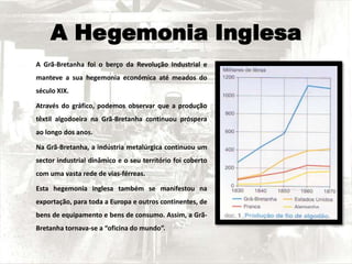 A Hegemonia Inglesa
A Grã-Bretanha foi o berço da Revolução Industrial e
manteve a sua hegemonia económica até meados do
século XIX.
Através do gráfico, podemos observar que a produção
têxtil algodoeira na Grã-Bretanha continuou próspera
ao longo dos anos.
Na Grã-Bretanha, a indústria metalúrgica continuou um
sector industrial dinâmico e o seu território foi coberto
com uma vasta rede de vias-férreas.
Esta hegemonia inglesa também se manifestou na
exportação, para toda a Europa e outros continentes, de
bens de equipamento e bens de consumo. Assim, a Grã-
Bretanha tornava-se a “oficina do mundo”.
 