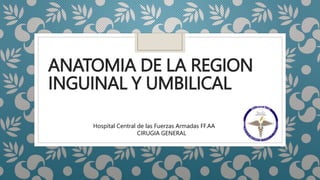 ANATOMIA DE LA REGION
INGUINAL Y UMBILICAL
Hospital Central de las Fuerzas Armadas FF.AA
CIRUGIA GENERAL
 