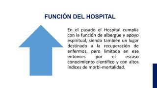 FUNCIÓN DEL HOSPITAL
En el pasado el Hospital cumplía
con la función de albergue y apoyo
espiritual, siendo también un lug...