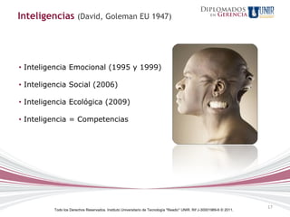 Inteligencias (David, Goleman EU 1947)




• Inteligencia Emocional (1995 y 1999)

• Inteligencia Social (2006)

• Inteligencia Ecológica (2009)

• Inteligencia = Competencias




                                                                                                                        17
          Todo los Derechos Reservados. Instituto Universitario de Tecnología "Readic" UNIR. Rif J-30001989-6 © 2011.
 