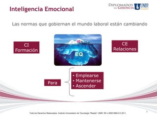 Inteligencia Emocional

Las normas que gobiernan el mundo laboral están cambiando



    CI                                                                                                 CE
 Formación                                                                                         Relaciones




                                                      • Emplearse
                           Para                       • Mantenerse
                                                      • Ascender




                                                                                                                     8
       Todo los Derechos Reservados. Instituto Universitario de Tecnología "Readic" UNIR. Rif J-30001989-6 © 2011.
 