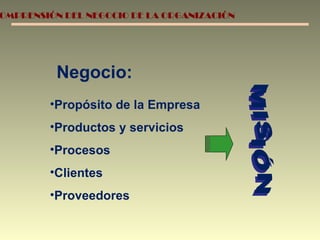 Propósito de la Empresa Productos y servicios Procesos Clientes Proveedores Negocio: MISIÓN COMPRENSIÓN DEL NEGOCIO DE LA ORGANIZACIÓN 