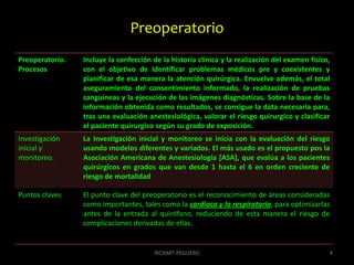 Preoperatorio 4RICKART PEGUERO