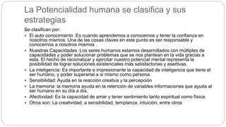La Potencialidad humana se clasifica y sus
estrategias
Se clasifican por:
 El auto conocimiento :Es cuando aprendemos a conocernos y tener la confianza en
nosotros mismos. Una de las cosas claves en este punto es ser responsable y
conocernos a nosotros mismos .
 Nuestras Capacidades :Los seres humanos estamos desarrollados con múltiples de
capacidades y poder solucionar problemas que se nos plantean en la vida gracias a
esta. El hecho de racionalizar y ejercitar nuestro potencial mental representa la
posibilidad de lograr soluciones existenciales más satisfactorias y asertivas.
 La inteligencia: Es importante e impresionante la capacidad de inteligencia que tiene el
ser humano, y poder superarse a si mismo como persona.
 Sensibilidad: Ayuda en la reacción creativa y la percepción
 La memoria: la memoria ayuda en la retención de variables informaciones que ayuda al
ser humano en su día a día.
 Afectividad: Es la capacidad de amar y tener sentimiento tanto espiritual como física.
 Otros son: La creatividad, a sensibilidad, templanza, intuición, entre otros
 