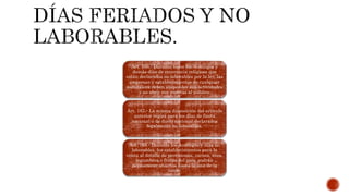 Art. 166.- Durante todos los domingos y
demás días de reverencia religiosa que
están declarados no laborables por la ley, las
empresas y establecimientos de cualquier
naturaleza deben suspender sus actividades
y no abrir sus puertas al público.
Art. 167.- La misma disposición del artículo
anterior regirá para los días de fiesta
nacional o de duelo nacional declarados
legalmente no laborables.
Art. 168.- Durante los domingos y días no
laborables, los establecimientos para la
venta al detalle de provisiones, carnes, aves,
legumbres o frutas del país, podrán
permanecer abiertos hasta la una de la
tarde.
 