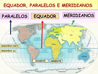 EQUADOR, PARALELOS E MERIDIANOS
PARALELOS

EQUADOR

HEMISFÉRIO NORTE
HEMISFÉRIO SUL

OCIDENTE

ORIENTE

MERIDIANOS

 