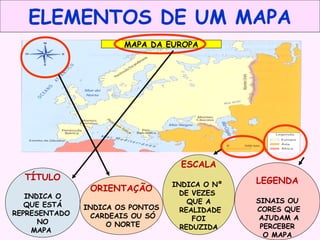 ELEMENTOS DE UM MAPA
MAPA DA EUROPA

ESCALA
TÍTULO
INDICA O
QUE ESTÁ
REPRESENTADO
NO
MAPA

ORIENTAÇÃO
INDICA OS PONTOS
CARDEAIS OU SÓ
O NORTE

INDICA O Nº
DE VEZES
QUE A
REALIDADE
FOI
REDUZIDA

LEGENDA
SINAIS OU
CORES QUE
AJUDAM A
PERCEBER
O MAPA

 
