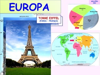 EUROPA
TORRE EIFFEL
PEDRA DO
(PARIS –PÚLPITO
FRANÇA)

(NORUEGA)

MILHÕES
KM2

 